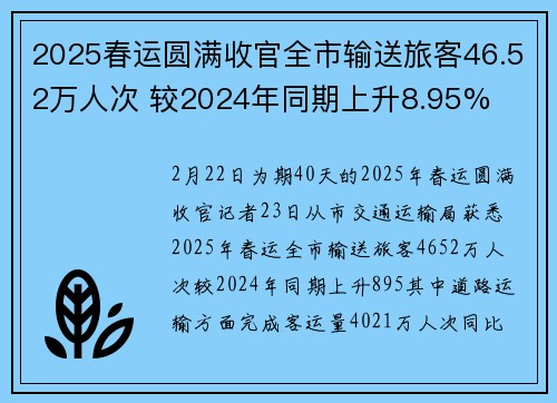 2025春运圆满收官全市输送旅客46.52万人次 较2024年同期上升8.95%