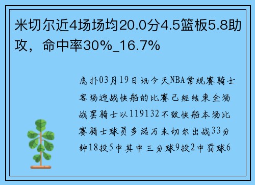 米切尔近4场场均20.0分4.5篮板5.8助攻，命中率30%_16.7%
